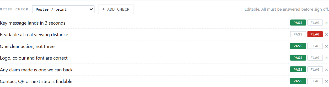 Brief check list with pass and flag toggles